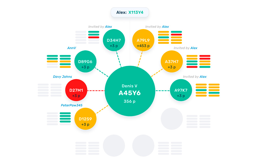 Mining Grid Representation